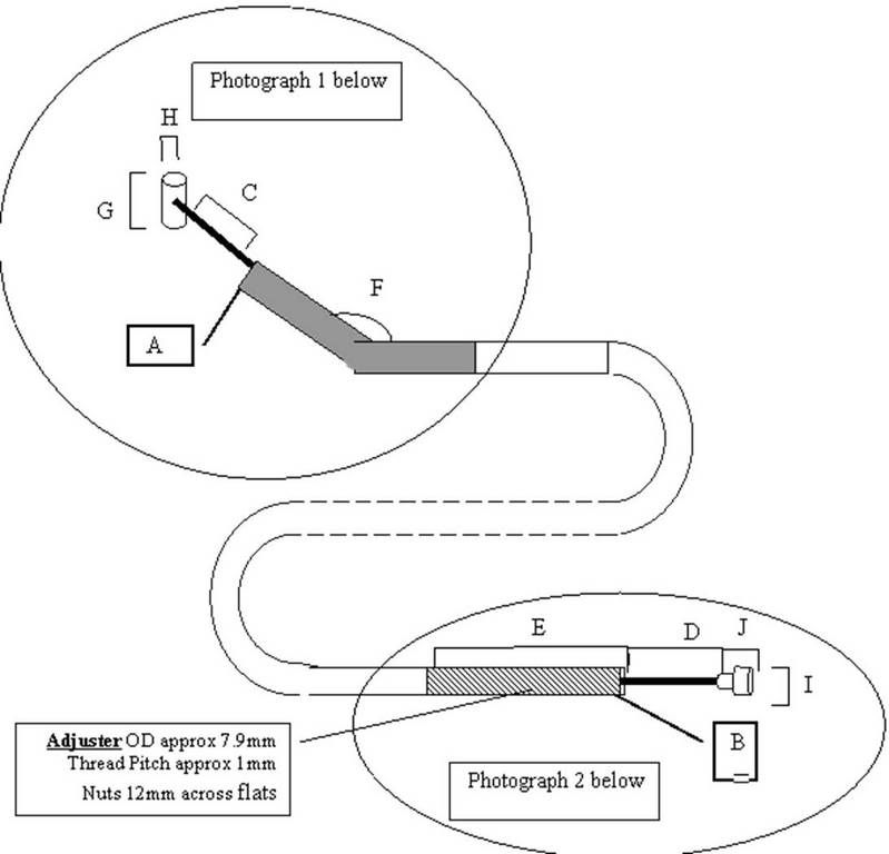 Clutch Cable Part Number? | Triumph Rat Motorcycle Forums